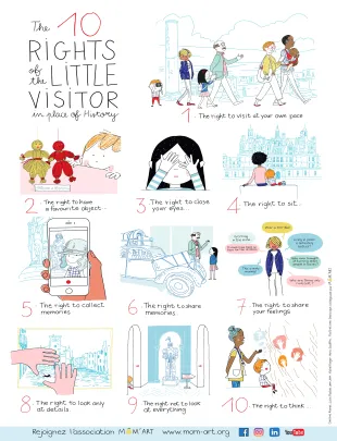 The 10 rights of the little visitor in place of History, Môm'Art 2026