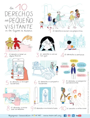 Los 10 derechos del pequeño visitante en los lugares de historia, Môm'Art 2026