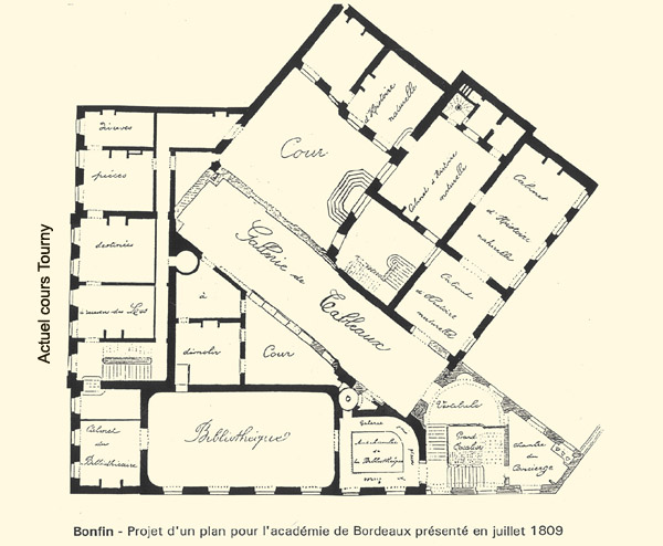 PLan d'aménagement par onfin. 1809. © Archives municipales-mairie de Bordeaux.