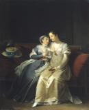 Portraits supposés de Mesdames Tallien et Récamier, Marguerite Gérard